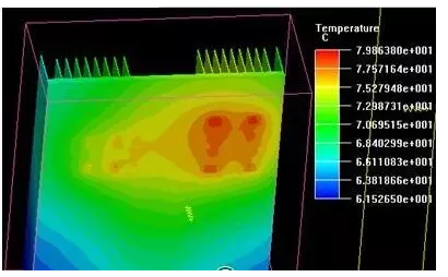 光伏電站收益掉一半？學(xué)會(huì)三招直往上！