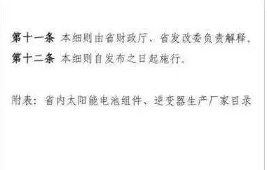 湖南省出新政：省級(jí)補(bǔ)貼0.2元/度！