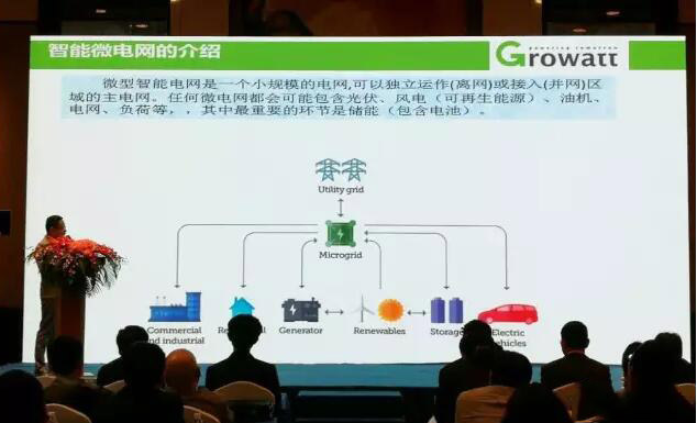 古瑞瓦特再拔頭籌，榮獲儲(chǔ)能領(lǐng)域三大獎(jiǎng)項(xiàng)