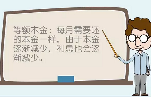 申請(qǐng)光伏貸，選擇&ldquo;等額本息&rdquo;還是&ldquo;等額本金&rdquo;，更實(shí)惠呢