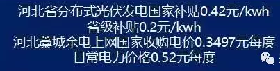 差之毫厘，謬之千里！裝上這種光伏你就虧大了!