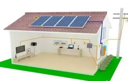 戶用光伏即將爆發(fā)！市場(chǎng)亂戰(zhàn)背后，這些隱患不得不防&hellip;&hellip;