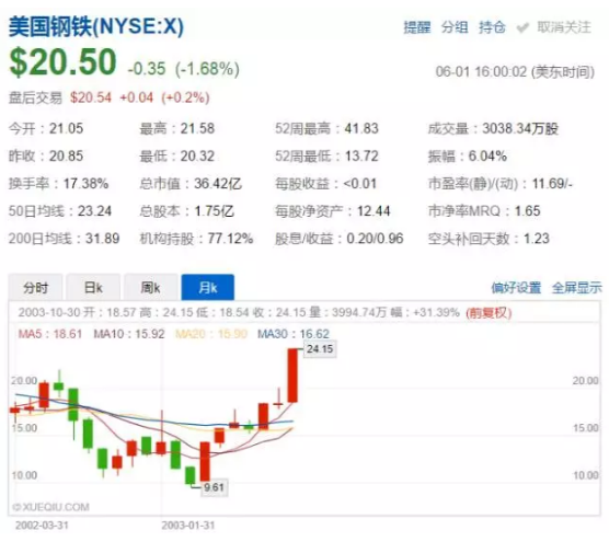 價值80億美元的光伏&ldquo;201條款&rdquo;誰將從中受益？