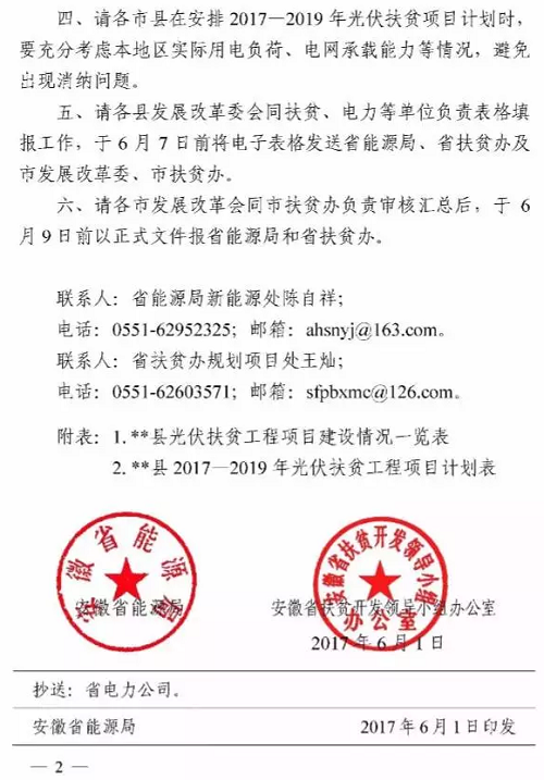 安徽發(fā)文要求各市上報(bào)2017&mdash;2019年光伏扶貧計(jì)劃