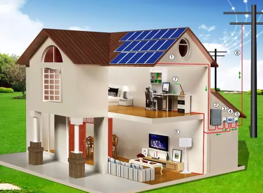 光伏逆變器維修不要粗心大意！否則隱患會出現(xiàn)在你身上