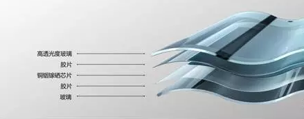 分布式市場(chǎng)爆發(fā)，漢能發(fā)布新品漢瓦直接取代屋頂