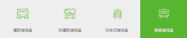 蛻變！小小接線盒為環(huán)保事業(yè)出力