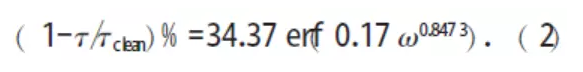 清洗組件對光伏發(fā)電量影響有多大？