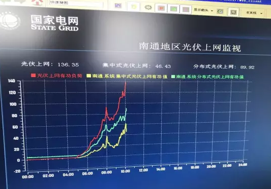 江蘇光伏電站裝爆了??！