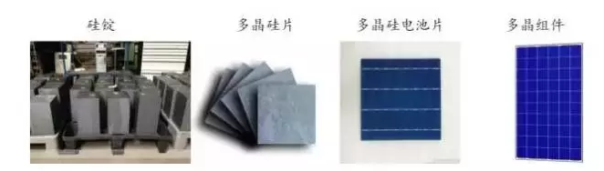 光伏行業(yè)的發(fā)展回顧：技術(shù)在進(jìn)步，產(chǎn)業(yè)格局在變