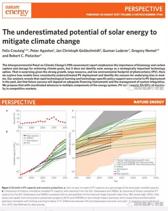 光伏發(fā)展勢頭再三被權威機構低估的原因