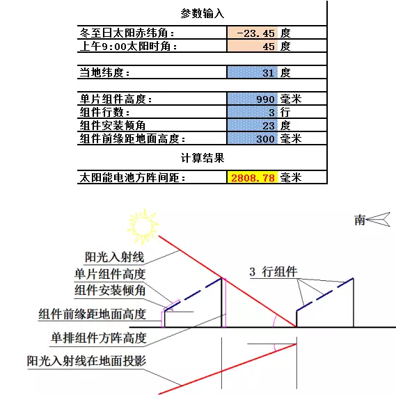 光伏方陣間距、陰影分析計算表格