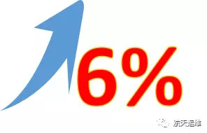 清洗這事兒 居然還能這么做？