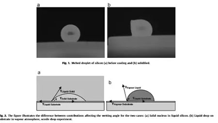 光伏輔料全面國產(chǎn)化：氮化硅、坩堝、熱場材料、金剛線、銀漿、鋁漿等都實(shí)現(xiàn)了替代！