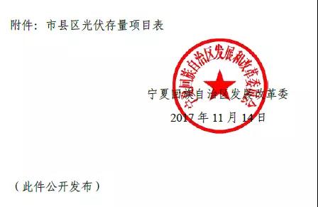 寧夏下發(fā)光伏存量項目通知 2.17GW無指標的光伏電站解決&ldquo;黑戶問題&rdquo;