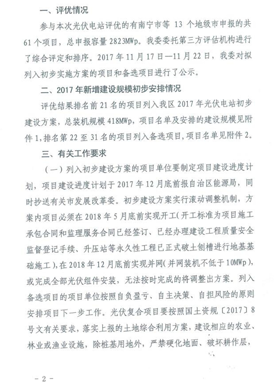 總裝機規(guī)模418MW 廣西發(fā)改委發(fā)布2017年普通光伏電站新增建設(shè)規(guī)模初步安排