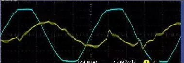 光伏&ldquo;逆變器&rdquo;常見故障及處理辦法大匯總！