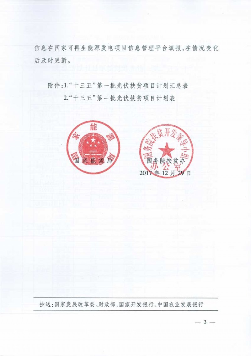 4.186GW、8689個村級扶貧電站 十三五第一批光伏扶貧指標公布！