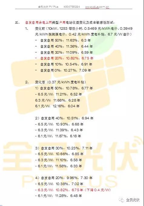 光伏組件將下降0.4元/W，自發(fā)自用分布式電站收益率不變，將占2018年裝機(jī)半壁江山