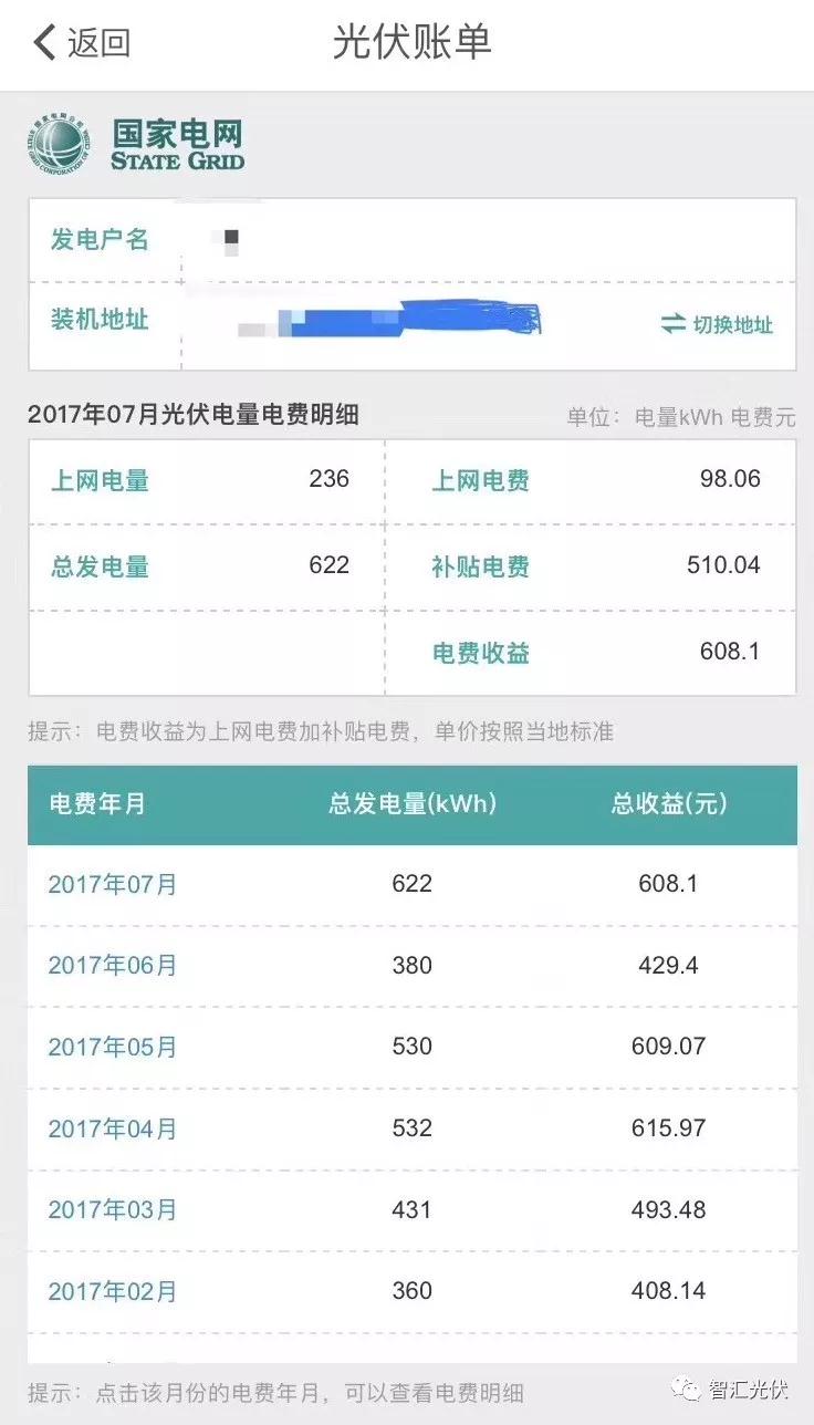 國(guó)網(wǎng)推出&ldquo;光伏賬單&rdquo;，發(fā)電量收益一目了然！