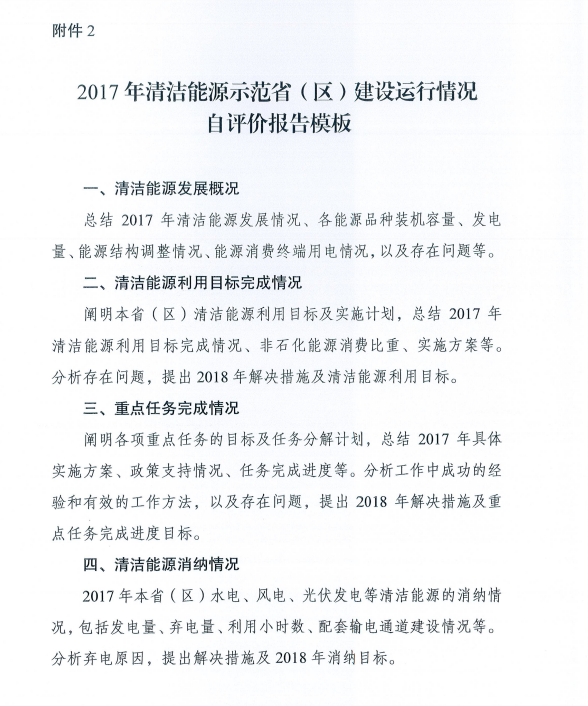 國家能源局關于建立清潔能源示范省（區(qū)）監(jiān)測評價體系（試行）的通知