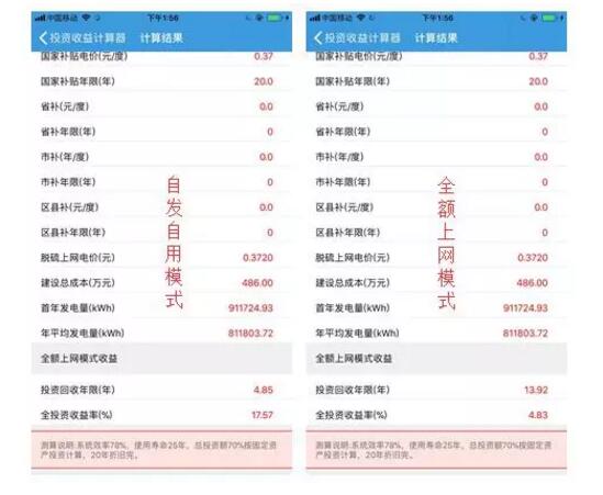 3年33萬千瓦！深入剖析唐山市2018年分布式光伏發(fā)展前景