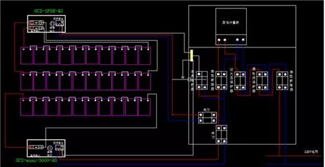 戶用電站如何應(yīng)用8kW單相逆變器使用戶收益最大化（附收益對比明細(xì)）