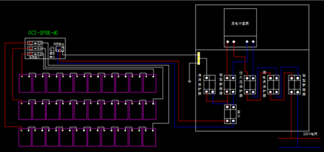 戶用電站如何應(yīng)用8kW單相逆變器使用戶收益最大化（附收益對比明細(xì)）