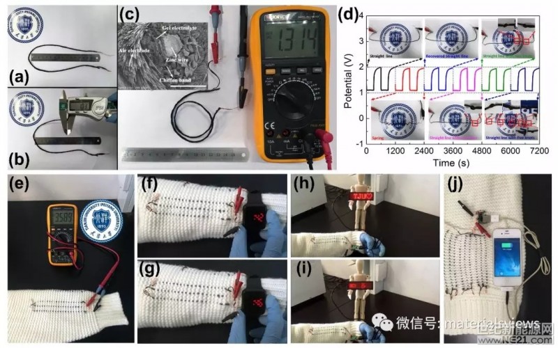 高性能可編織纖維狀鋅空電池:助力柔性儲(chǔ)能系統(tǒng)發(fā)展