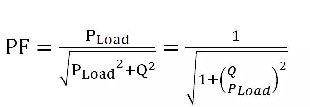 工商業(yè)分布式自發(fā)自用，功率因數(shù)不達標可能被罰巨款！