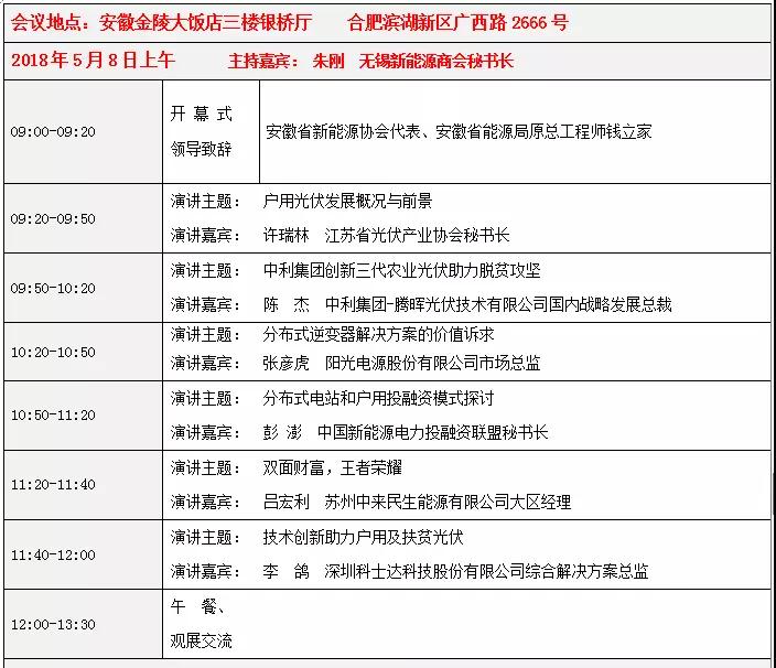 活動日程早知道丨2018戶用光伏創(chuàng)新論壇暨光伏扶貧研討會&middot;安徽站