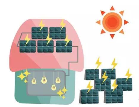 環(huán)保！投資！省錢！養(yǎng)老！未來家庭光伏電站或成標配