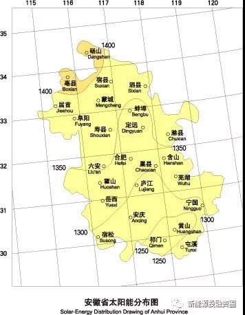 531新政后，安徽省光伏項目平價上網(wǎng)總投成本分析