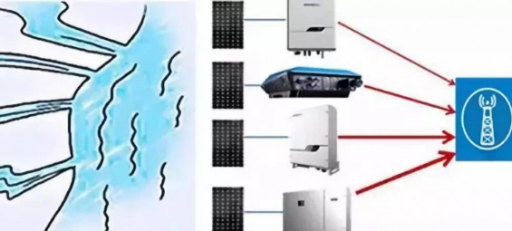 偏遠農(nóng)村光伏并網(wǎng)時電壓總是偏高 怎么破？