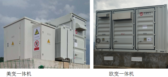 &ldquo;630&rdquo;禾望一周并網(wǎng)多個光伏電站