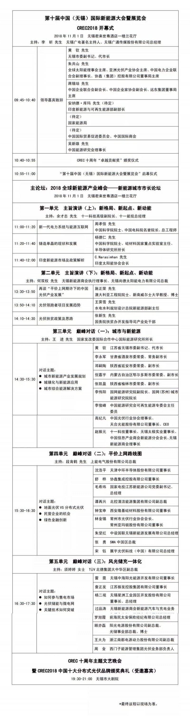 劍指平價(jià)上網(wǎng)，且聽施正榮博士如何分解