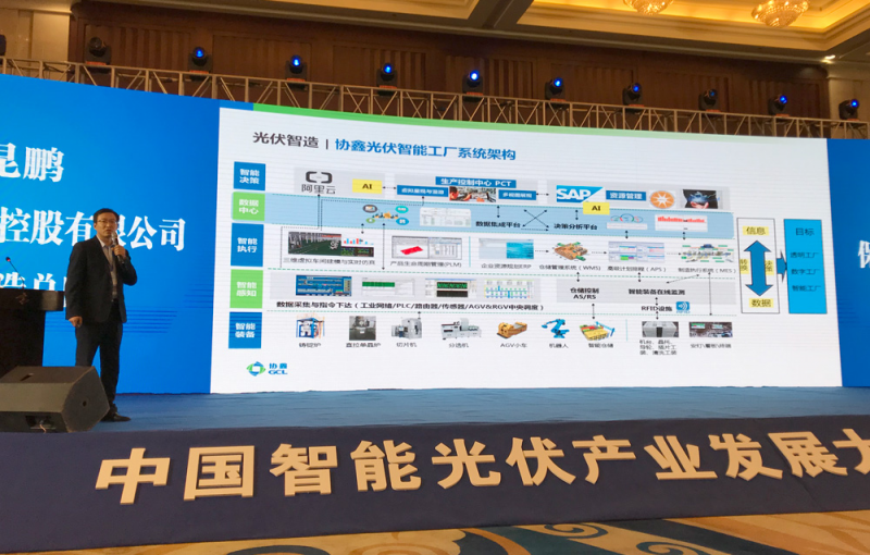 協(xié)鑫智能制造：大數(shù)據(jù)應用、AI加持成為智能光伏發(fā)展新趨勢