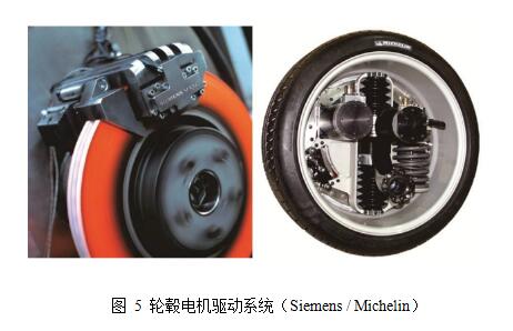 基于輪轂電機(jī)驅(qū)動(dòng)的電動(dòng)汽車技術(shù)探討