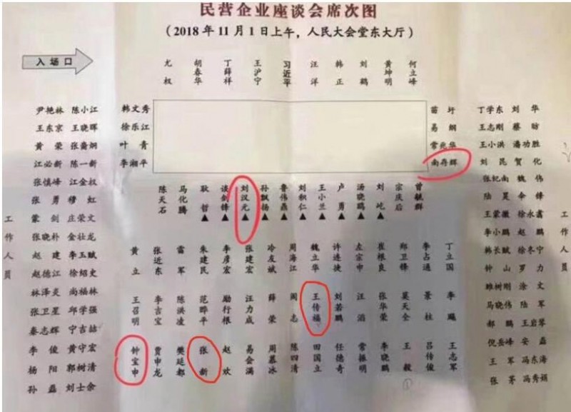 習(xí)近平主持召開民營(yíng)企業(yè)座談會(huì)，劉漢元、鐘寶申、南存輝和張新等光伏企業(yè)代表出席！