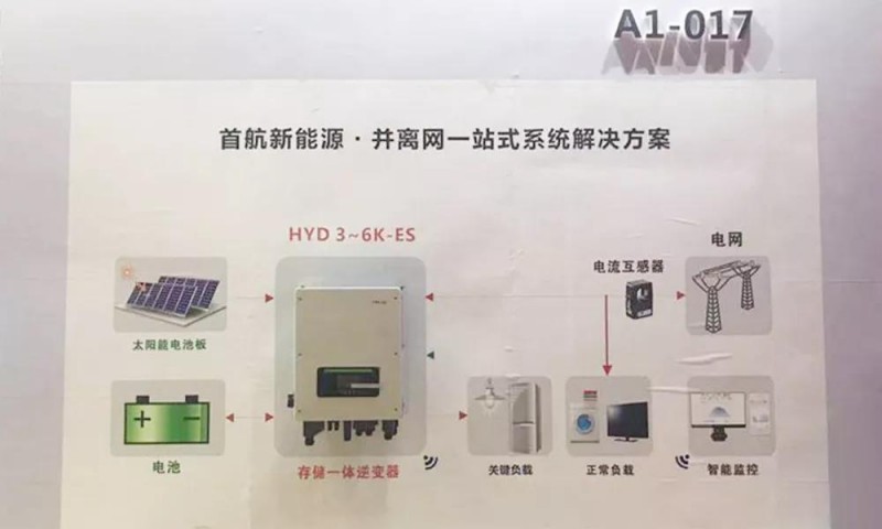 首航盛裝亮相無錫展，摘得行業(yè)雙重大獎