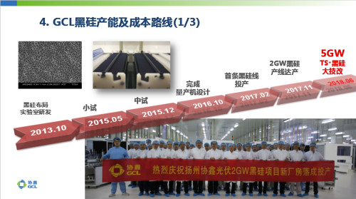 降本提效&ldquo;三劍客&rdquo;：金剛線+黑硅+PERC助推高效多晶超越300W 