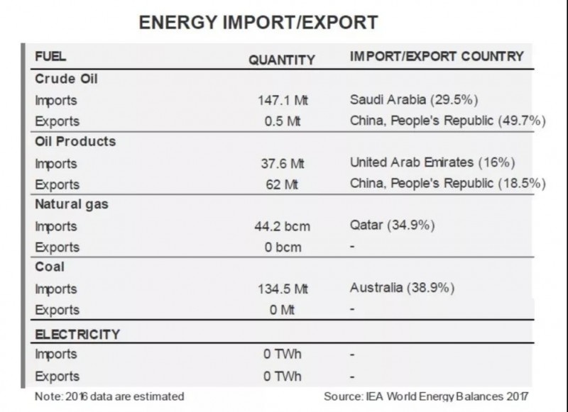 五分鐘讀懂韓國市場(上)：一個(gè)地理上的小國，經(jīng)濟(jì)上的大國