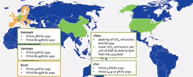國(guó)家發(fā)改委能源所、國(guó)家可再生能源中心等機(jī)構(gòu)聯(lián)合發(fā)布《能源轉(zhuǎn)型趨勢(shì)&mdash;中國(guó)、歐洲、美國(guó)》（內(nèi)附報(bào)告下載地址）