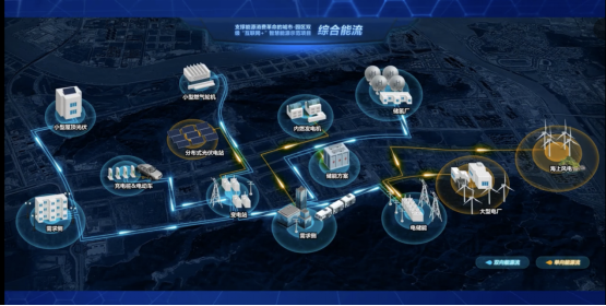 7項&ldquo;世界之最&rdquo;，科華恒盛助力世界規(guī)模最大智慧能源示范項目成功投運(yùn)