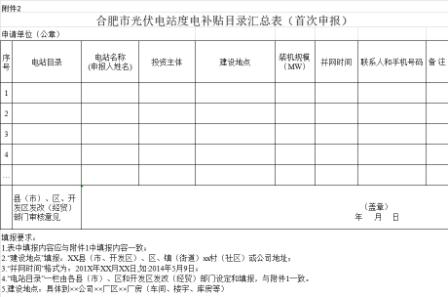 安徽合肥申報2018年第三批光伏度電補貼目錄、光儲系統(tǒng)應用、創(chuàng)新示范項目