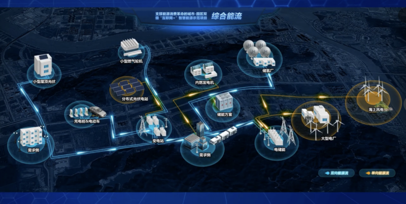 科華恒盛攜手華潤電力 打響2019火電儲(chǔ)能調(diào)頻領(lǐng)域第一槍！