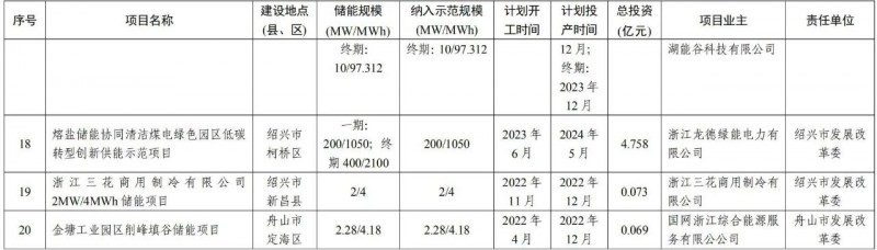 微信圖片_20230309091216