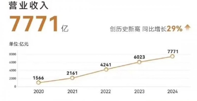 微信圖片_20250327135139