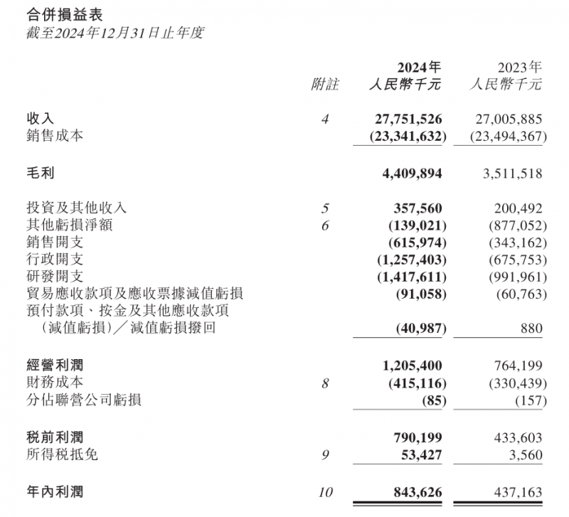 微信圖片_20250401160501