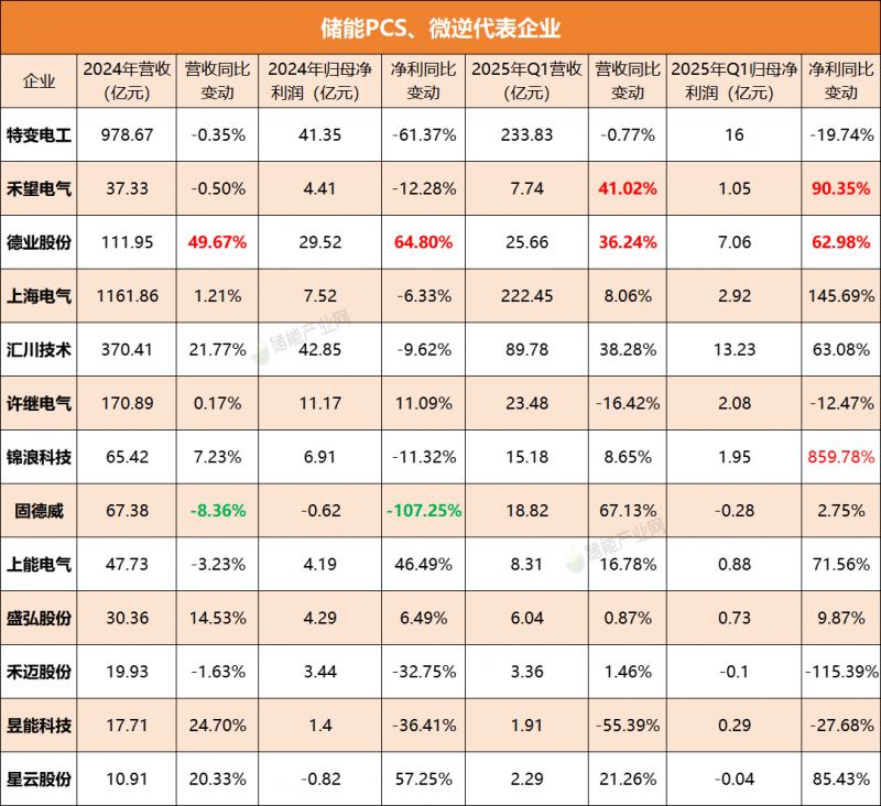 微信圖片_20250506144956